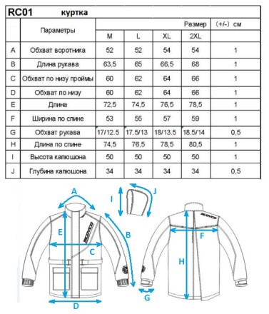 Дождевик комплект куртка/штаны  SCOYCO RC01